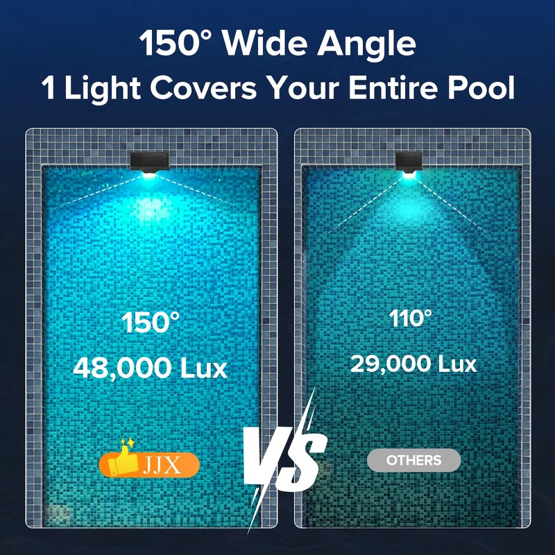 JJX Solar & USB Rechargeable LED Pool Lights for Inground