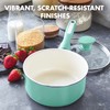GreenPan Rio Healthy Ceramic Nonstick 2QT Saucepan with Lid, PFAS-Free,