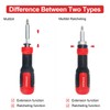 SHARDEN Multi Screwdriver 13-in-1 Screw Driver Adjustable Screwdriver Set Multitool
