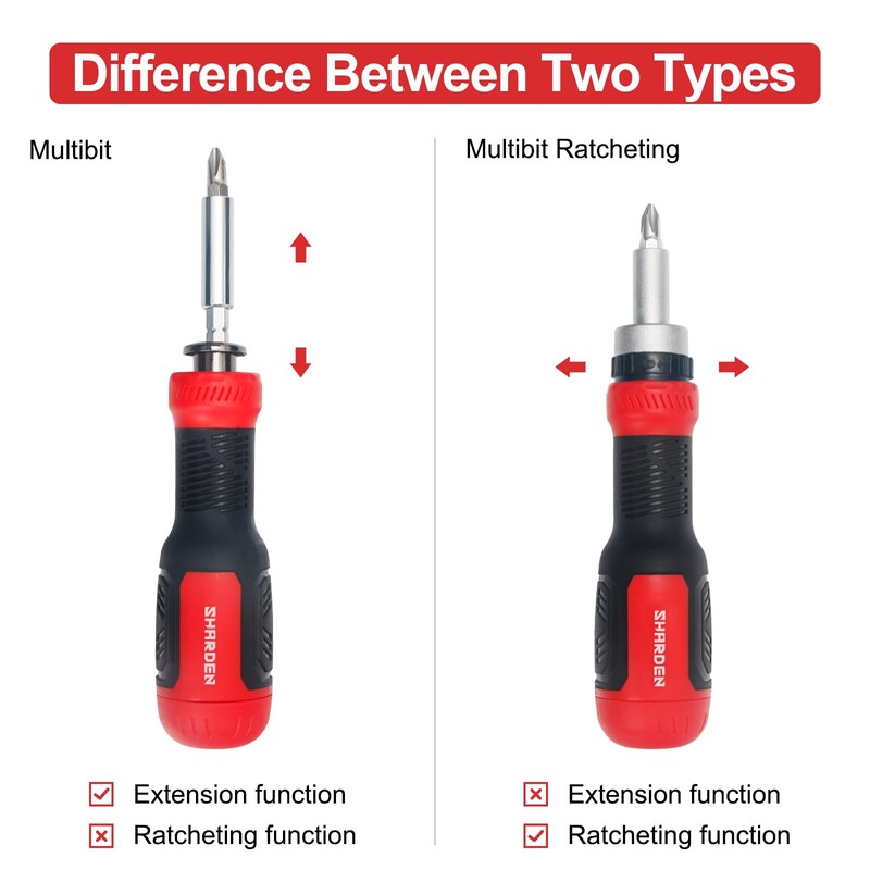 SHARDEN Multi Screwdriver 13-in-1 Screw Driver Adjustable Screwdriver Set Multitool