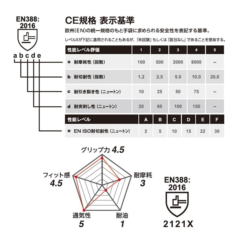 Puma Working Gloves PG-1335 1 Pair Radial Breath Short, Natural