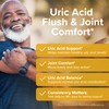 Inflamazol Uric Acid Cleanse – Premium Uric Acid Flush with