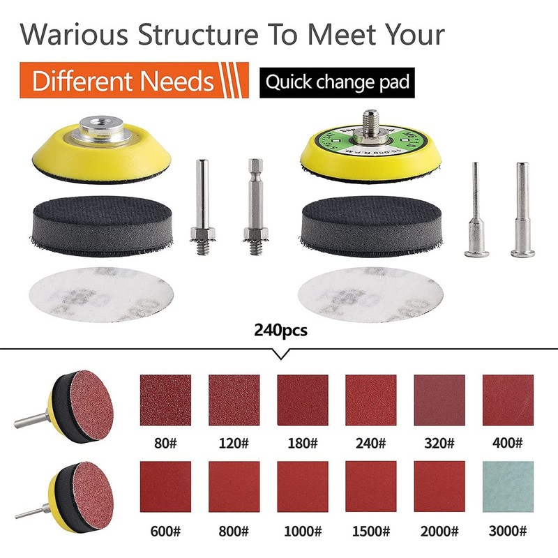 JTWEB Sanding Discs Pad Kit 2 Inch 50 mm Grit
