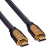 ROLINE Premium HDMI cable with Ethernet UHD quality | Transfer