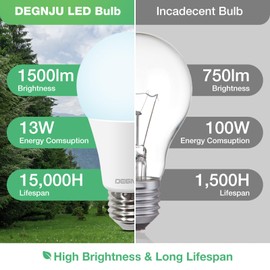 DEGNJU A19 LED Light Bulbs Daylight 5000K, 100 Watt Equivalent LED Bulbs, 1500 LM, 15000 Hours, E26 Base, Non-Dimmable, 13W Bright White LED Bulbs for Bedroom Living Room Home Office, 12 Pack