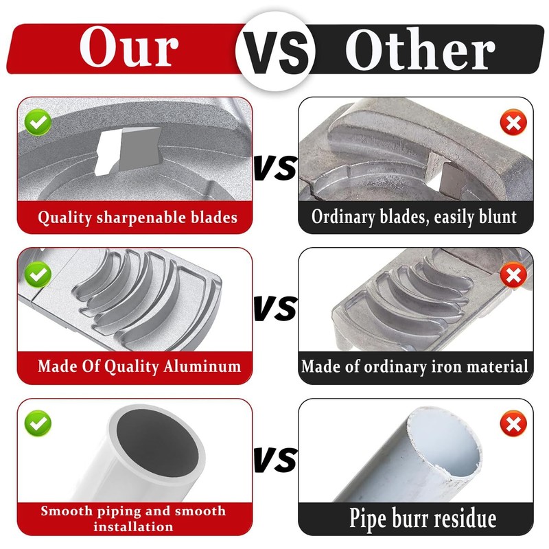 NR-Auto PVC Pipe Chamfer Tool with Sharp Blade for Pipe