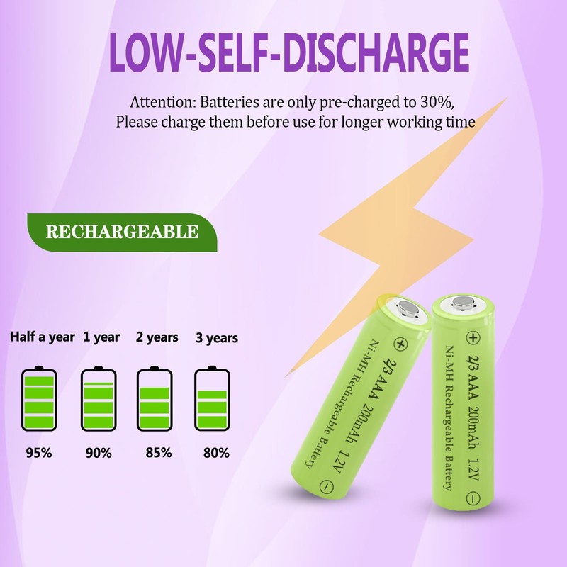 Teneyuuo 8 Pack 1.2V Ni-MH 2/3AAA 200mAh Rechargeable Batteries for