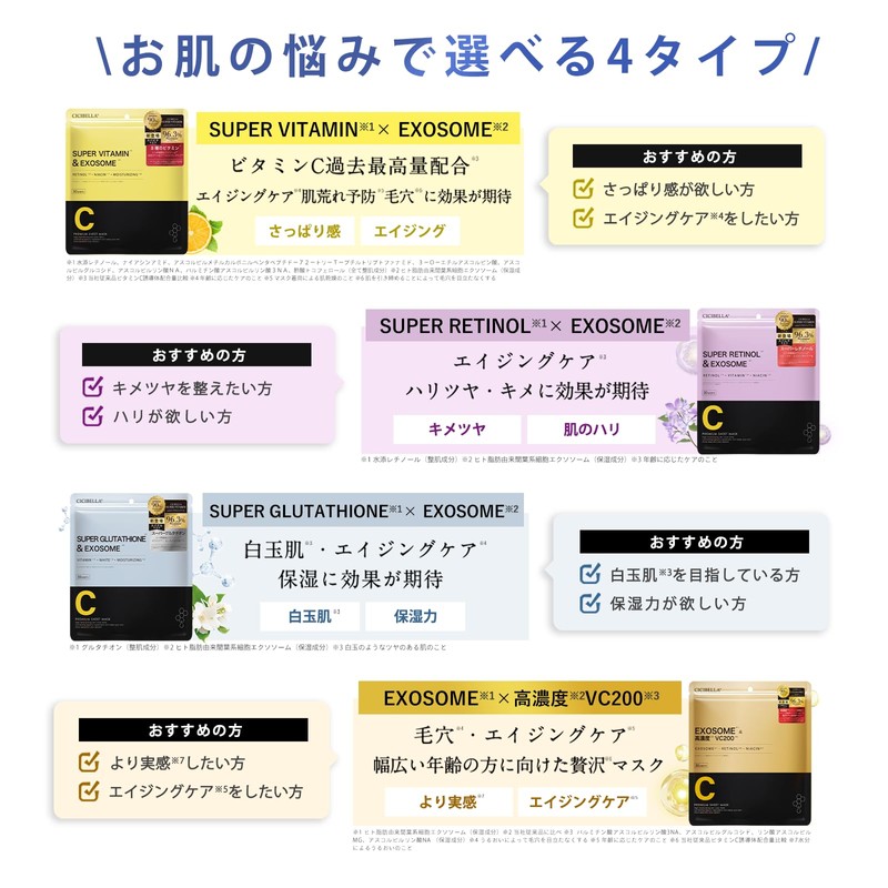 Sheet Mask, Large Capacity, Face Pack, Vitamin C, Daily Vitamin