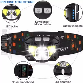 Unbranded Headlight LED Flashlight 3pc Headlamp 1200 Lumens USB Rechargeable