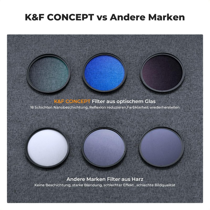 K&F Concept Filter Set K Series 37 mm Filter Kit