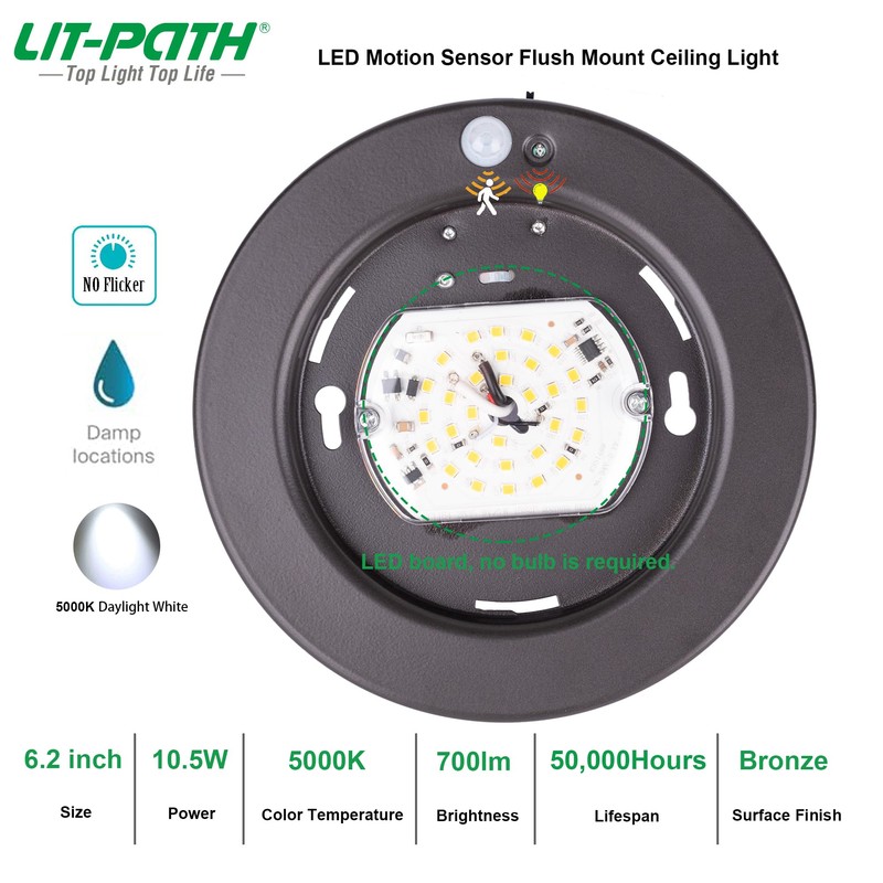 LIT-PaTH LED Flush Mount Ceiling Light, Closet Lighting Fixture with