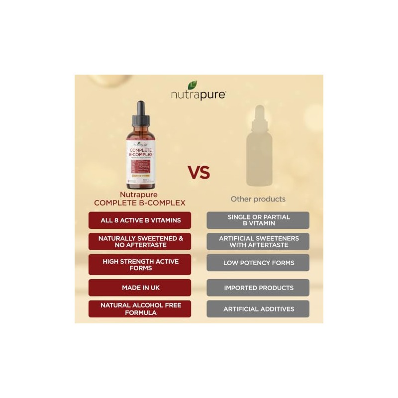 Complete B Complex Liquid Drops | 60ml | with Biotin,