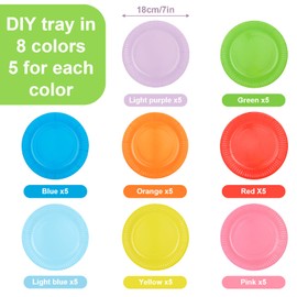 RosewineC 40 Packs 7" Colorful Party Paper Plates,Classic Assorted Color Round All Occasion Paper Dinner Plates Birthday Party Supplies