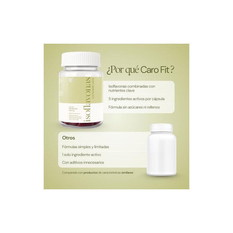 Caro Fit Isoflavonas Soya Mujer Maca Camote Silvestre Naranja Amarga
