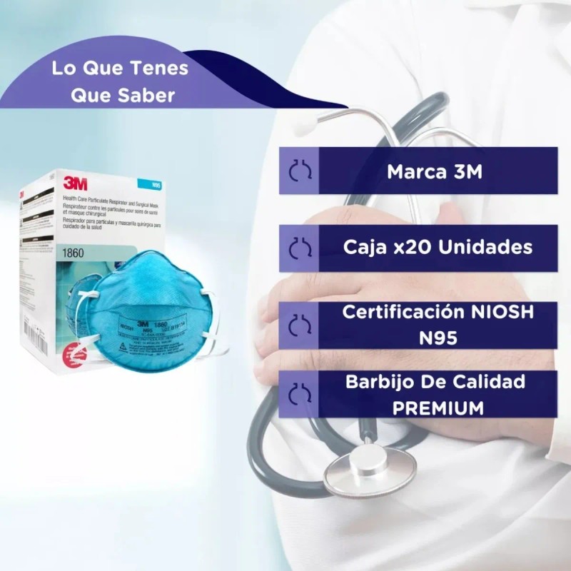 Mascarilla, Caja Con 6 Paquetes De Cubrebocas Kn95 Paquete