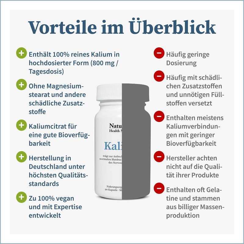 NatuGena Potassium, Potassium Citrate, Electrolytes and Cell Minerals, Promotes Nervous