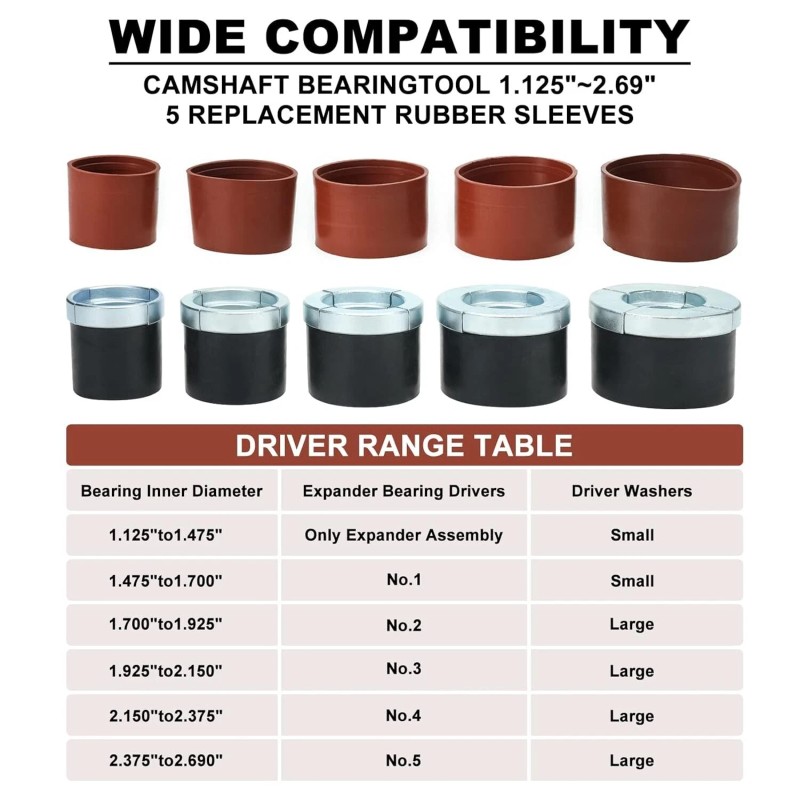BTSHUB 1.125"-2.69" Universal Camshaft Bearing Installation Removal Tool Kit with