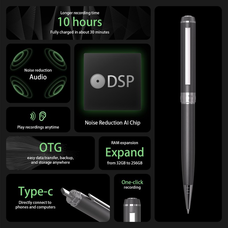 AUDIOFINA 3 in1 Luxury Rollerball Pen，USB-C，USB Flash Drive，with Pen Design,