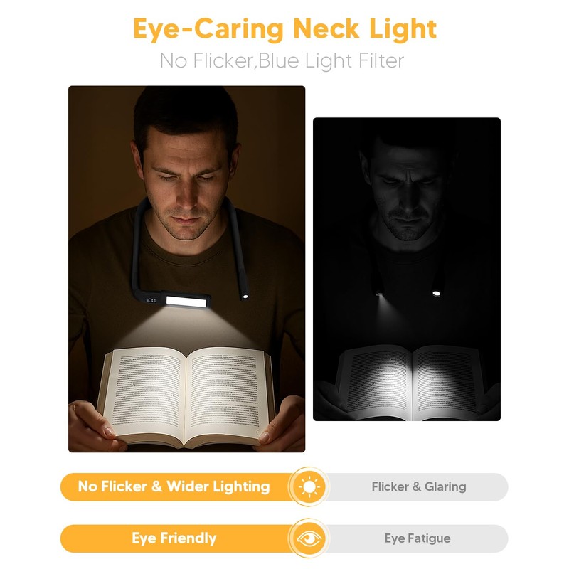 Reading Light Book Lovers Gifts: Upgraded Neck Light with Power