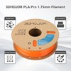 PLA Pro (PLA+) Filament 1.75mm, 3D Printer Filament PLA Plus,