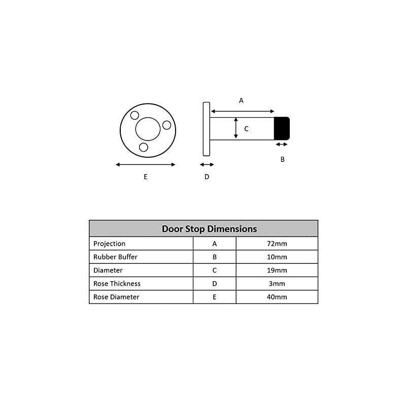 HANDLEZONE® 4 Pack 75mm / 3 inch Projecting Skirting Or