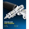PHILTOP Power Steering Rack and Pinion Assembly Compatible with 1998-2004