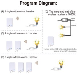 KCMYTONER 2 PK 110V Receiver + White 1PK 1 Way Wireless Light Switch and 1 110V Receiver Kit Outdoor 1900 ft Indoors 229 ft - Remote