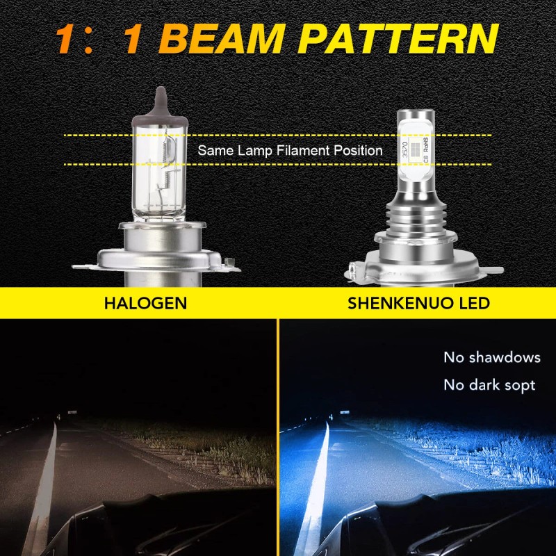 SHENKENUO Super Bright 8000K LED Headlights High Low Light +