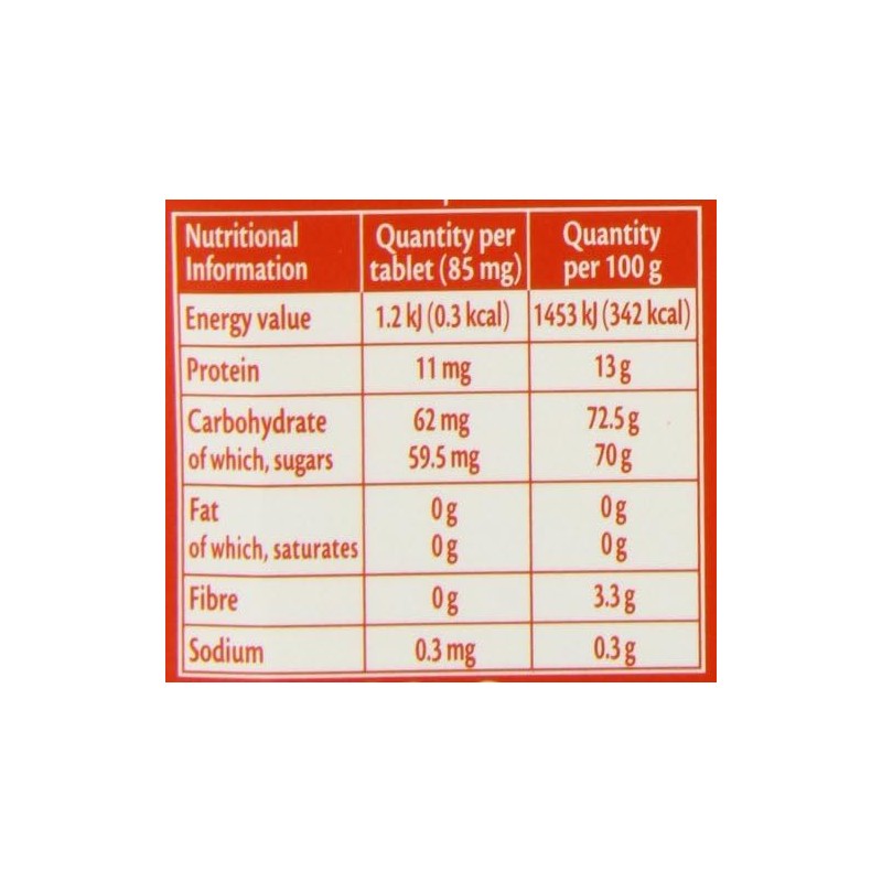 3x105 Canderel Low Calorie Sweetener Tablets – Bundled by Smart