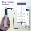 ALLIUMS Smart Jump Rope with APP Data Analysis, Bluetooth &