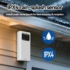 Indoor Outdoor Thermometer Hygrometer, Wireless Digital Temperature & Humidity Monitor