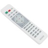 Replacement Remote Control Commander fit for BenQ Digital Projector HT2050A