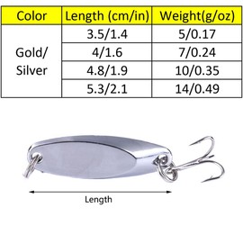 5Pack Fishing Spoons Lures Fishing Spoons Hard Metal Spoon Lures with Treble Hooks for Saltwater Freshwater Fishing 10g/0.35oz (Sliver)
