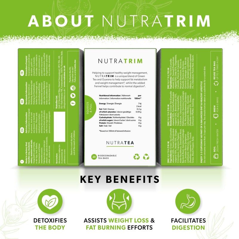 NUTRATRIM - Trim Tea | Detox Tea - Aids in