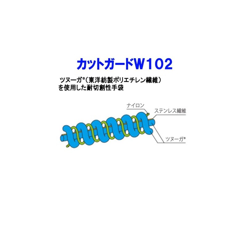 Midori Anzen Cut Resistant Gloves, For Work, Elastic Fit, Inner