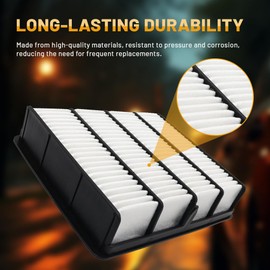 ACB ZONE Premium Engine Air Filter for My Car, Automotive Replacement Air Auto Filters for Lexus SC300 SC400 1992 1993 1994 1995 1996 1997 1998 1999 2000, for Toyota 4Runner/ Supra/Tacoma (4 pce)