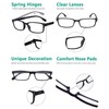 Eyekepper Klassische Qualitätslesebrille rechteckige Fassung mit Federscharnier in Schwarz +3.00