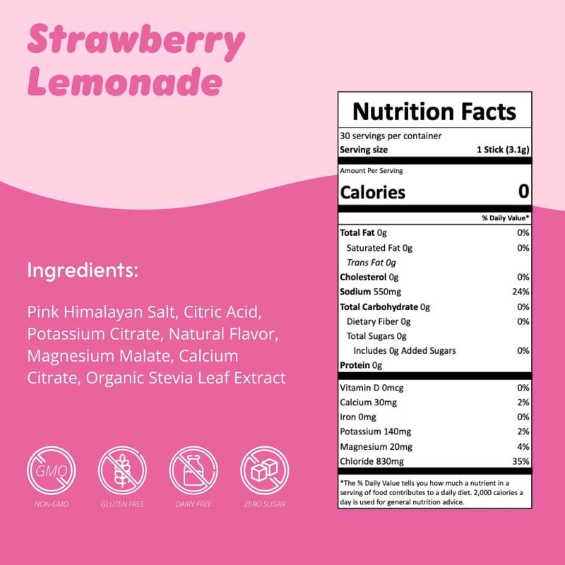 Daily Hydration Supplement | Sugar Free 1,570mg Electrolyte Powder Packets:_Watermelon_30