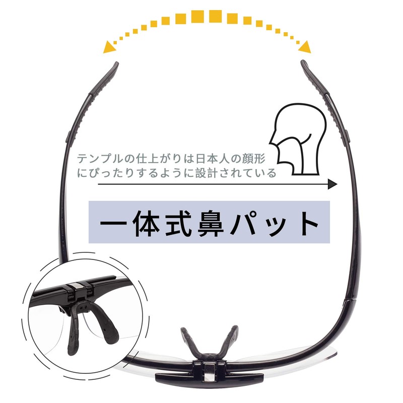 [LianSan] 跳ね上げ式老眼鏡 携帯用 ケース付き ユニセックス メンズ レディース おしゃれ リーディンググラス 遠近両用