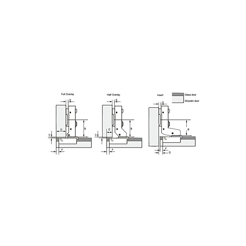 Dia 1.6" (Equally 40mm) European Style Heavy Duty Hydraulic Soft-Close