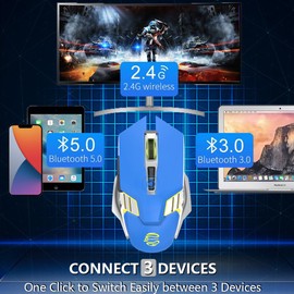Mouse Inalámbrico Bluetooth Ratón Gaming Recargable, Ratón Ergonómico de 7 Botones, Mouse Gamer Silencioso con Raton de 3 Modo(BT5.0/3.0+USB), RGB Mouse Inalambrico para PC, Portátil, Macbook - Azul