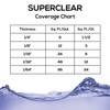 Table Top Epoxy Resin Superclear 2 Gallon | 256 oz