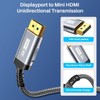 Cavo DisplayPort a Mini HDMI 4K @ 60Hz, unidirezionale DP