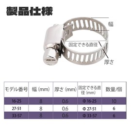 BOJIDO Hose Bands, Hose Clamps, 1.3 - 2.2 inches (33 - 57 mm), 6 Pieces, 304 Stainless Steel, Adjustable, Screw Tightening, Hose Clamps, Strong Fixing, General Purpose, For Plumbing
