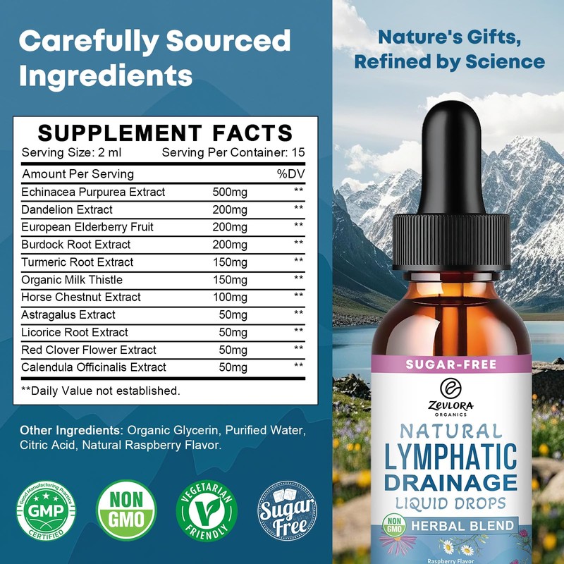 Lymphatic Drainage Support Drops – 11-in-1 Herbal Extract Formula with