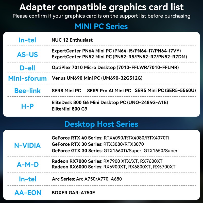 XPTSFDU 4K120Hz DisplayPort to Dual Displayport Splitter for Dual Monitors