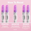 Wondfo Pregnancy Test - Detect HCG with 99% Accuracy -