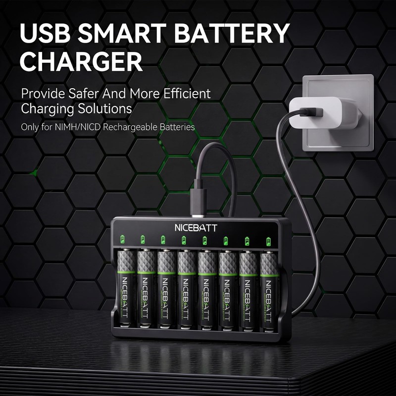 NICEBATT Rechargeable AA Batteries with Charger, 2800mAh High Capacity Low