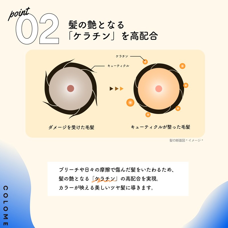 COLOME BLUE Coloring Supplies, Blue, Blue