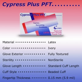 Cypress Plus PFT Latex Exam Glove Standard Cuff Length SMALL 23-92 100 per Box